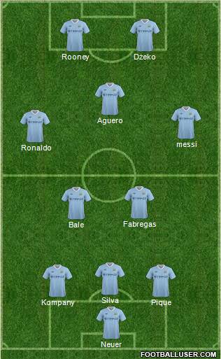 Manchester City Formation 2012