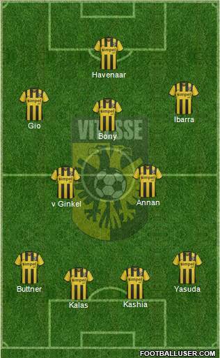 Vitesse Formation 2012