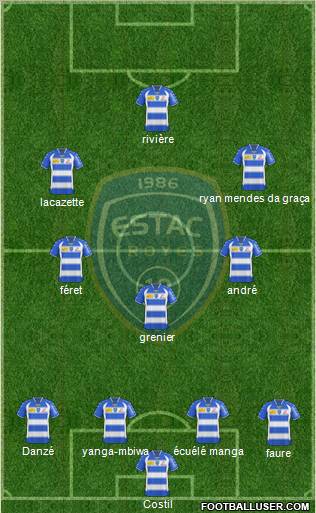 Esperance Sportive Troyes Aube Champagne Formation 2012