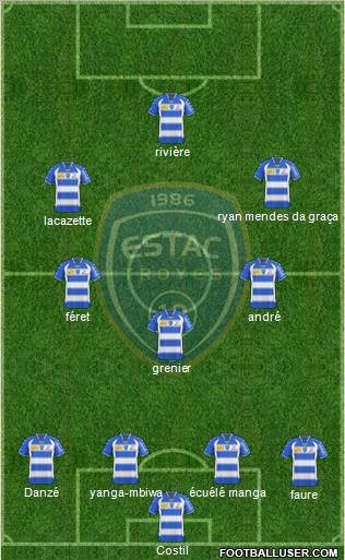 Esperance Sportive Troyes Aube Champagne football formation