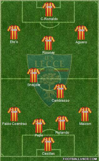 Lecce Formation 2012