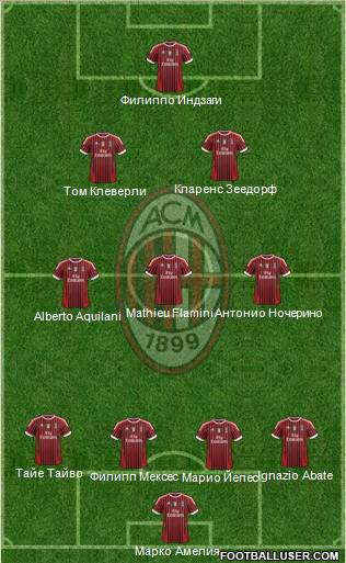http://www.footballuser.com/formations/2012/02/337395_A_C__Milan.jpg