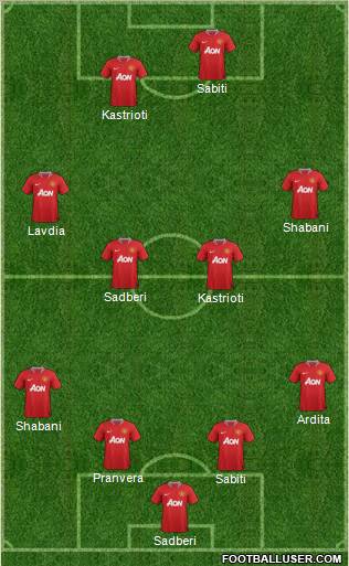 Manchester United Formation 2012