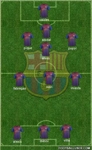 F.C. Barcelona Formation 2012