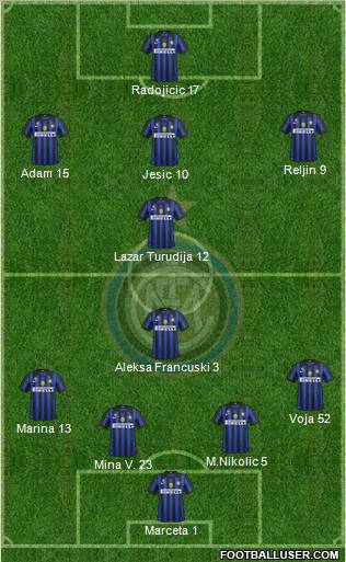 F.C. Internazionale Formation 2012
