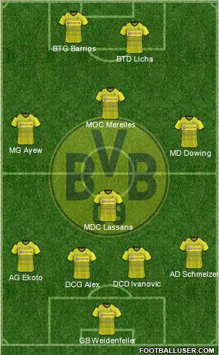 Borussia Dortmund Formation 2012