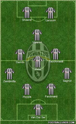 Juventus Formation 2012