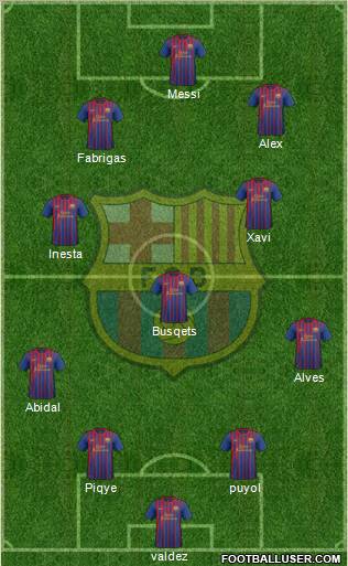 F.C. Barcelona Formation 2012