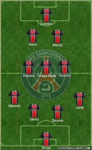 Paris Saint-Germain Formation 2012