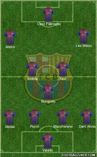 F.C. Barcelona Formation 2012
