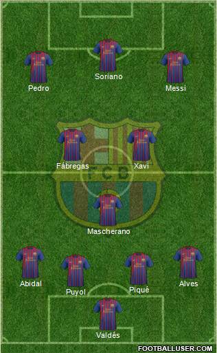 F.C. Barcelona Formation 2012