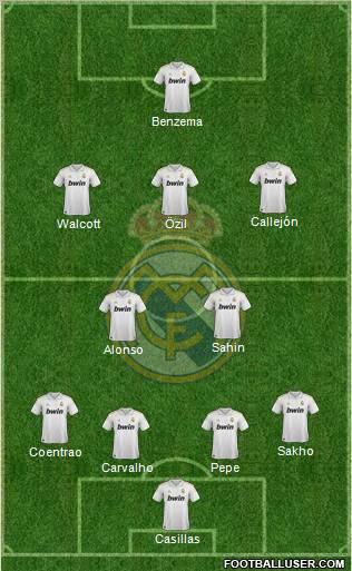 Real Madrid C.F. Formation 2012