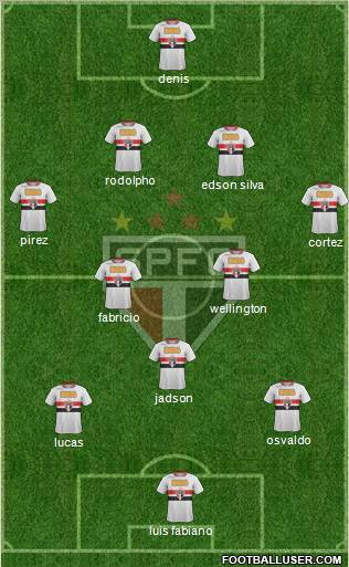 São Paulo FC Formation 2012