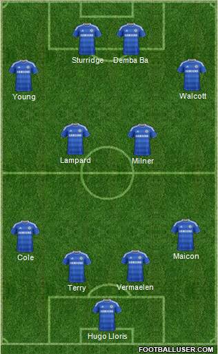 Chelsea Formation 2012