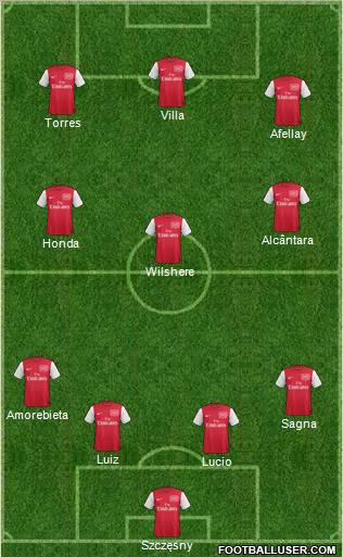 Arsenal Formation 2012