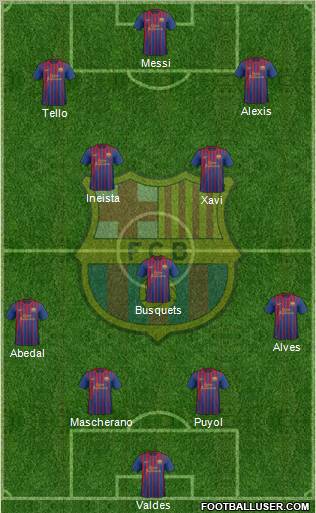 F.C. Barcelona Formation 2012