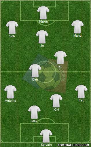 Andorra Formation 2012