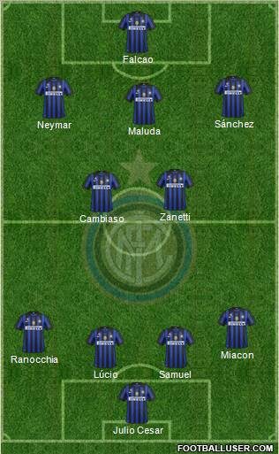 F.C. Internazionale Formation 2012
