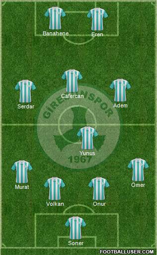 Giresunspor football formation