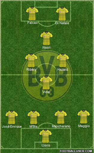 Borussia Dortmund Formation 2012