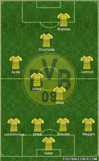 Borussia Dortmund Formation 2012