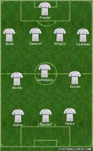 Tottenham Hotspur Formation 2012