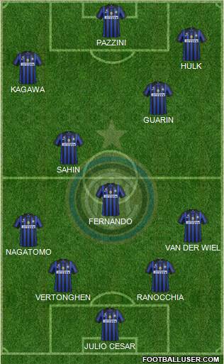 F.C. Internazionale Formation 2012