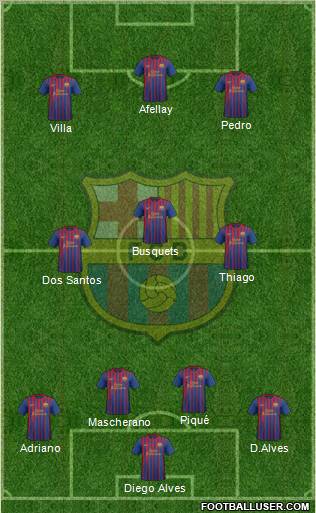F.C. Barcelona Formation 2012