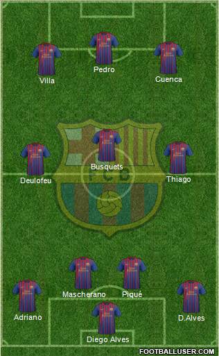 F.C. Barcelona Formation 2012