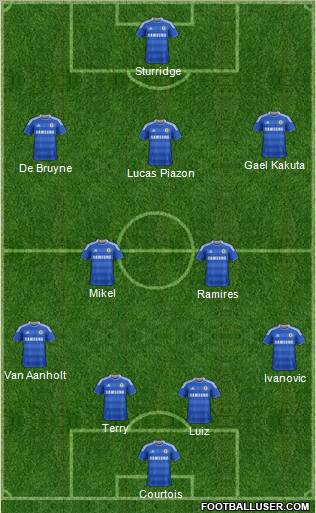 Chelsea Formation 2012
