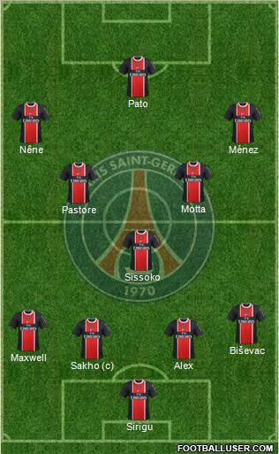 Paris Saint-Germain Formation 2012