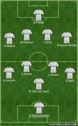 Tottenham Hotspur Formation 2012