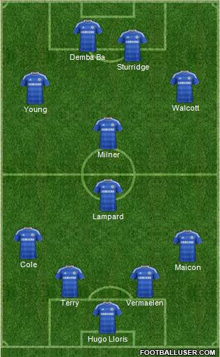 Chelsea Formation 2012