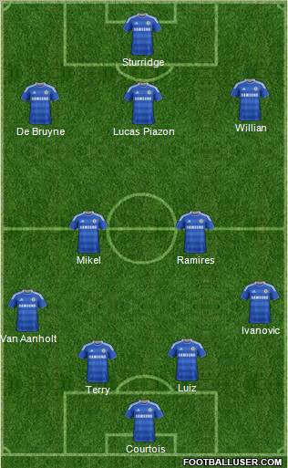 Chelsea Formation 2012