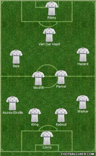 Tottenham Hotspur Formation 2012