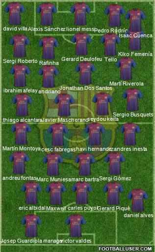 F.C. Barcelona Formation 2012