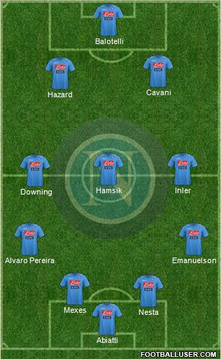 Napoli Formation 2012