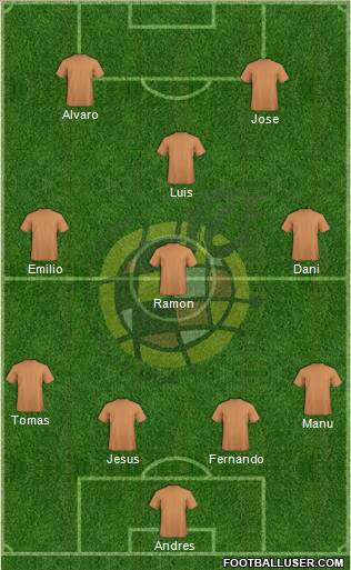 Spain Formation 2012