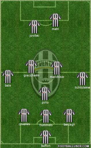 Juventus Formation 2012