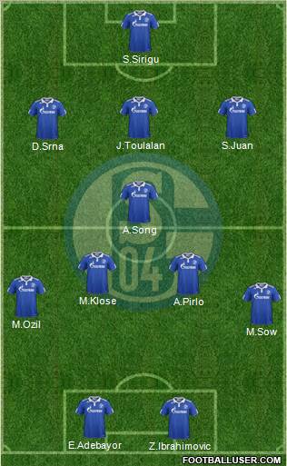 FC Schalke 04 Formation 2012