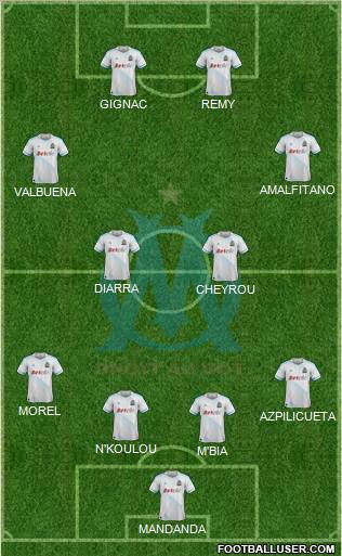 Olympique de Marseille Formation 2012