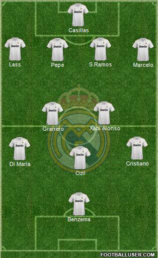 Real Madrid C.F. Formation 2012