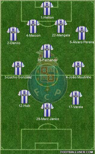 Futebol Clube do Porto - SAD Formation 2012