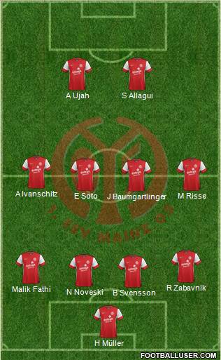 1.FSV Mainz 05 Formation 2012