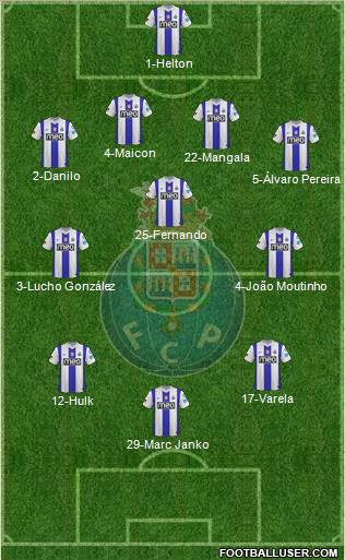 Futebol Clube do Porto - SAD Formation 2012