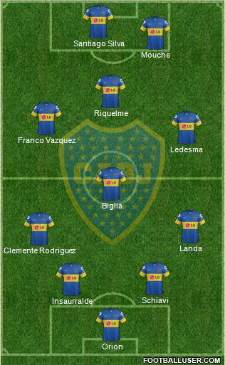 Boca Juniors Formation 2012
