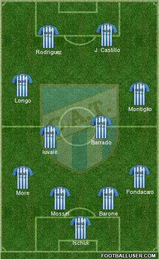 Atlético Tucumán football formation