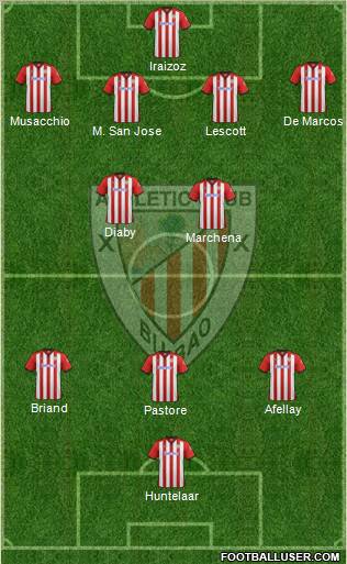 Athletic Club Formation 2012