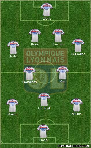 Olympique Lyonnais Formation 2012
