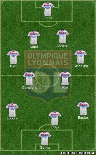 Olympique Lyonnais Formation 2012